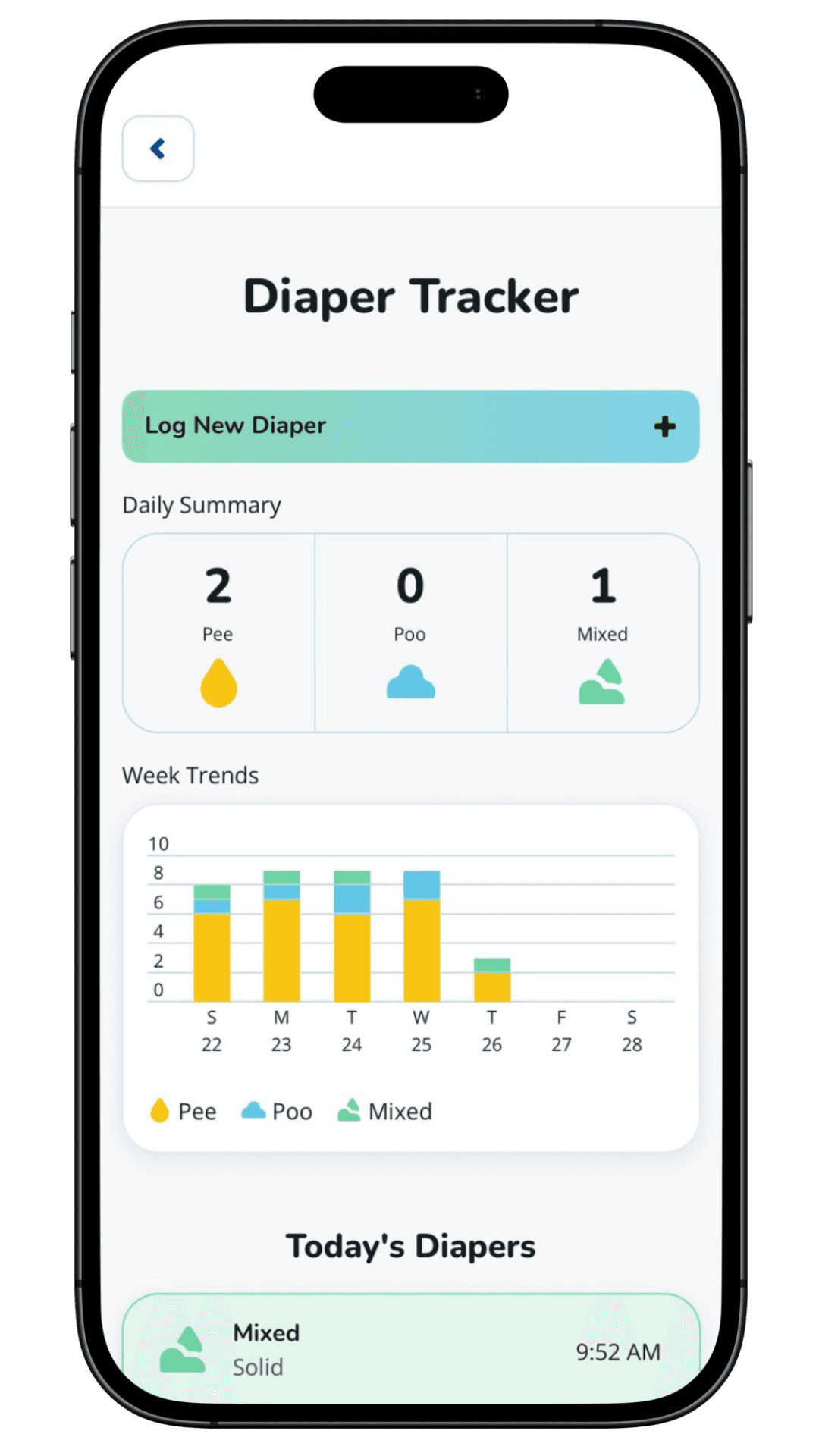 Diaper Tracking screenshot
