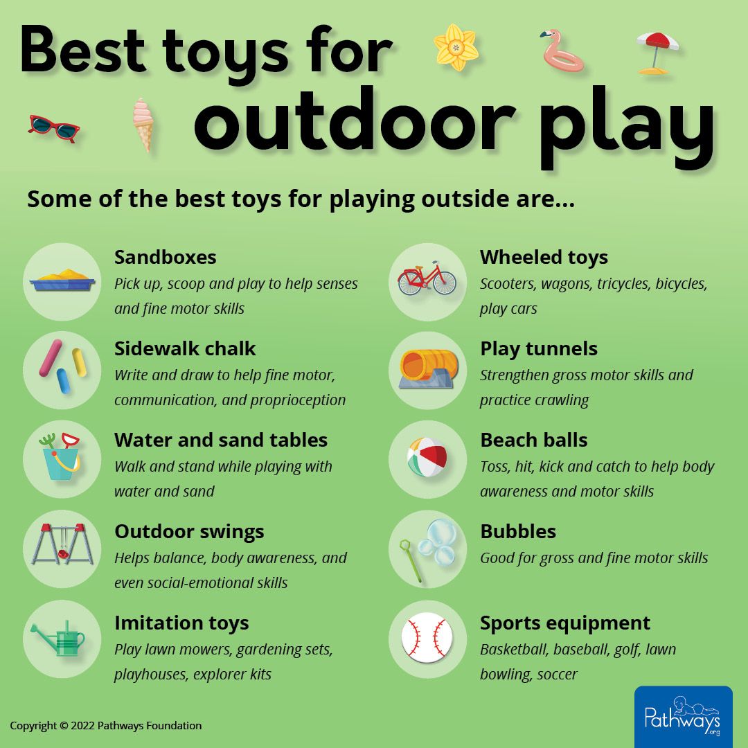 Infographic showing some outdoor toys for kids