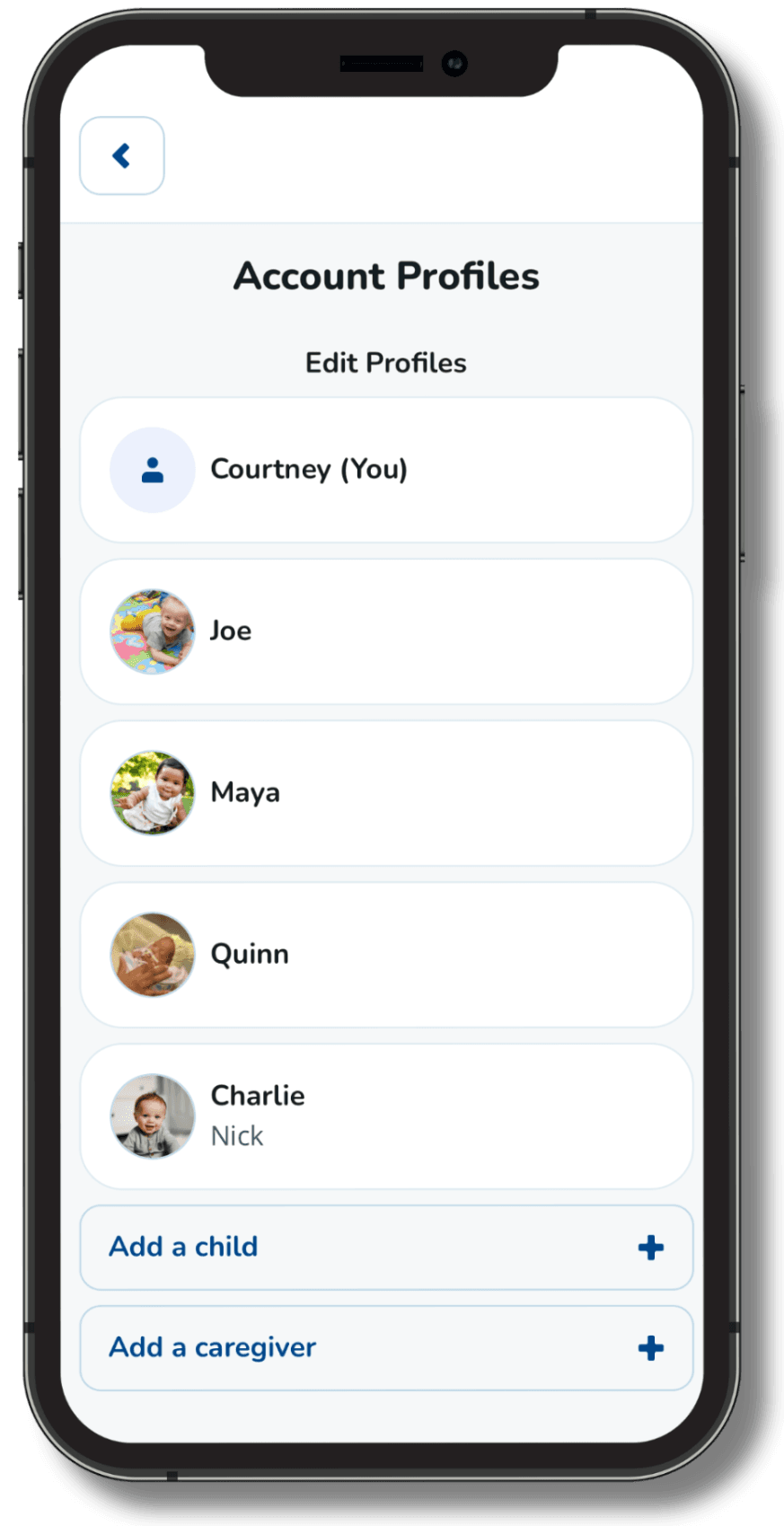 Shareable Access
