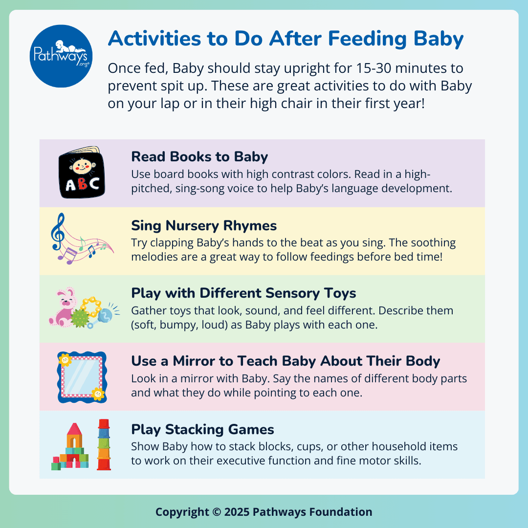Activities to Do After Feeding Baby