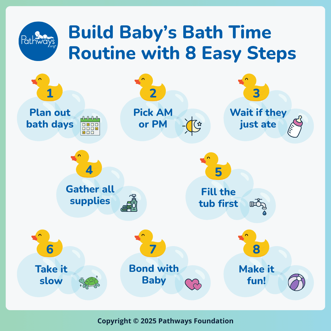 Pathways.org | Setting up a Baby Bath Time Routine Step by Step