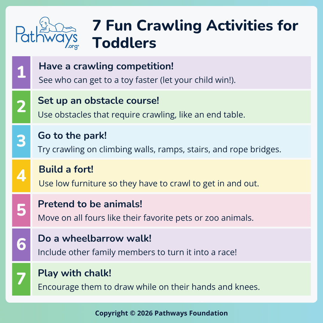 Infographic from Pathways.org titled \