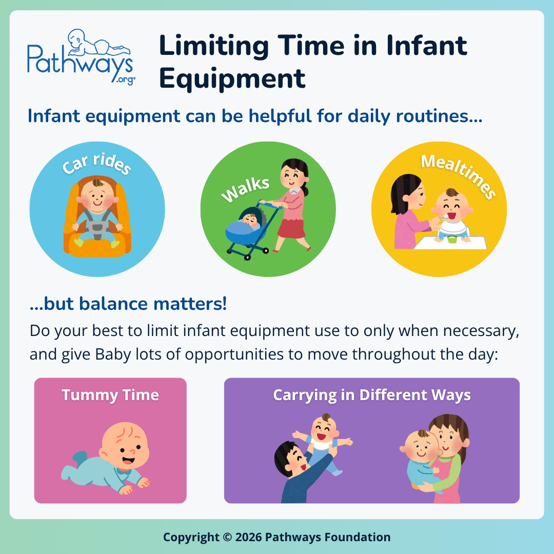 Pathways.org infographic titled \