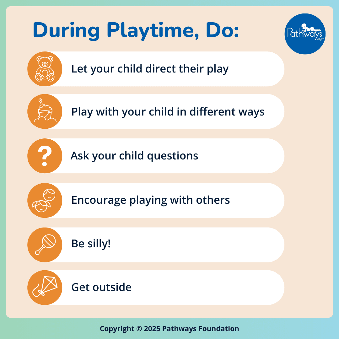 During playtime do infographic