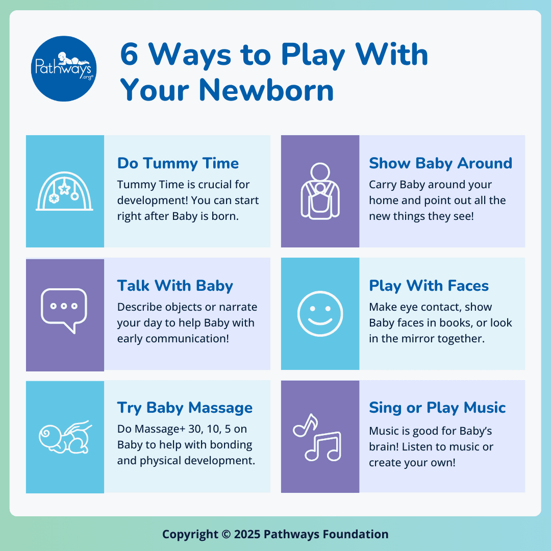 6 Ways to play with your newborn infographic