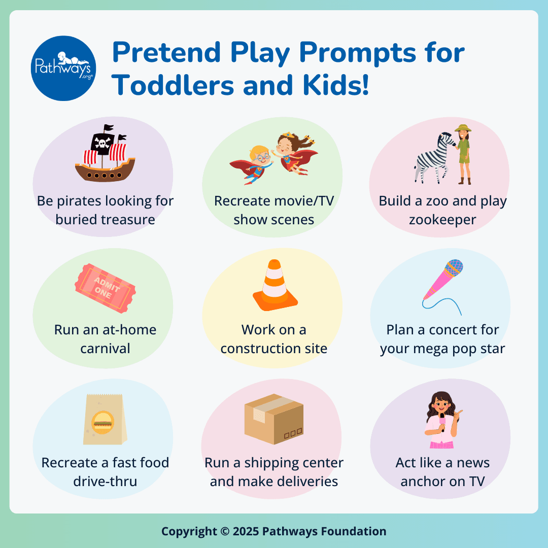 9 pretend play prompts for toddlers and kids with cartoon pictures showing each one.