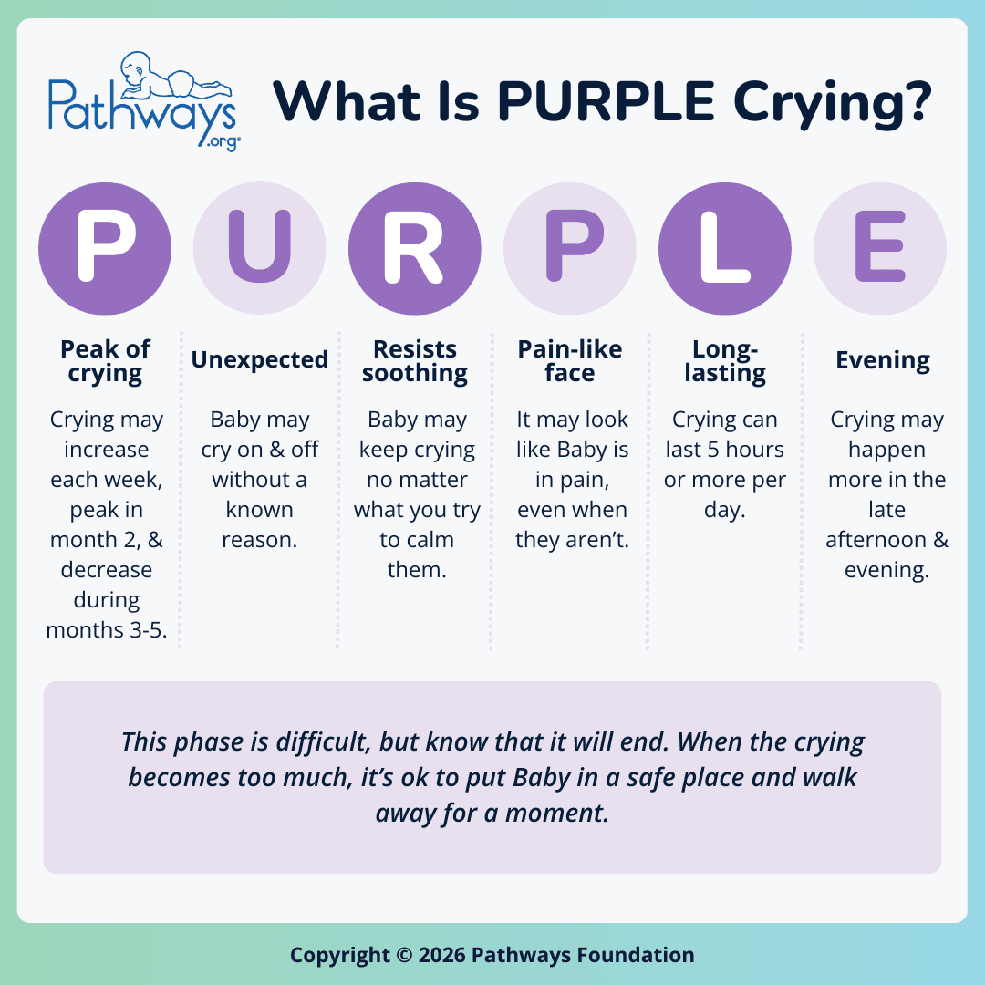 Pathways.org | PURPLE Crying: How to Cope During This Difficult but ...