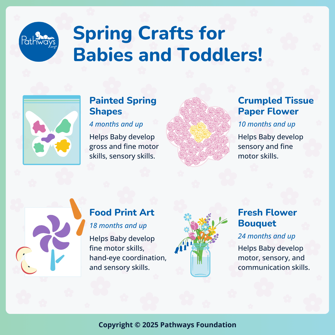 Cartoon-like illustrations showing each craft with adjacent text specifying the age suggestion and developmental benefits.