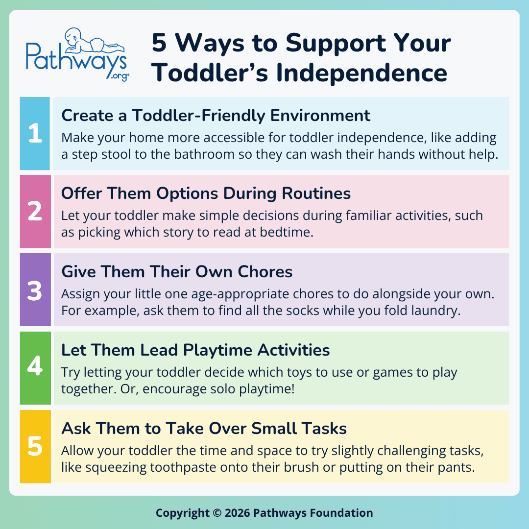 Pathways.org infographic titled “5 Ways to Support Your Toddler’s Independence”. Tips include creating a toddler-friendly home, offering choices during routines, assigning age-appropriate chores, encouraging self-directed playtime, and giving small tasks to your toddler.