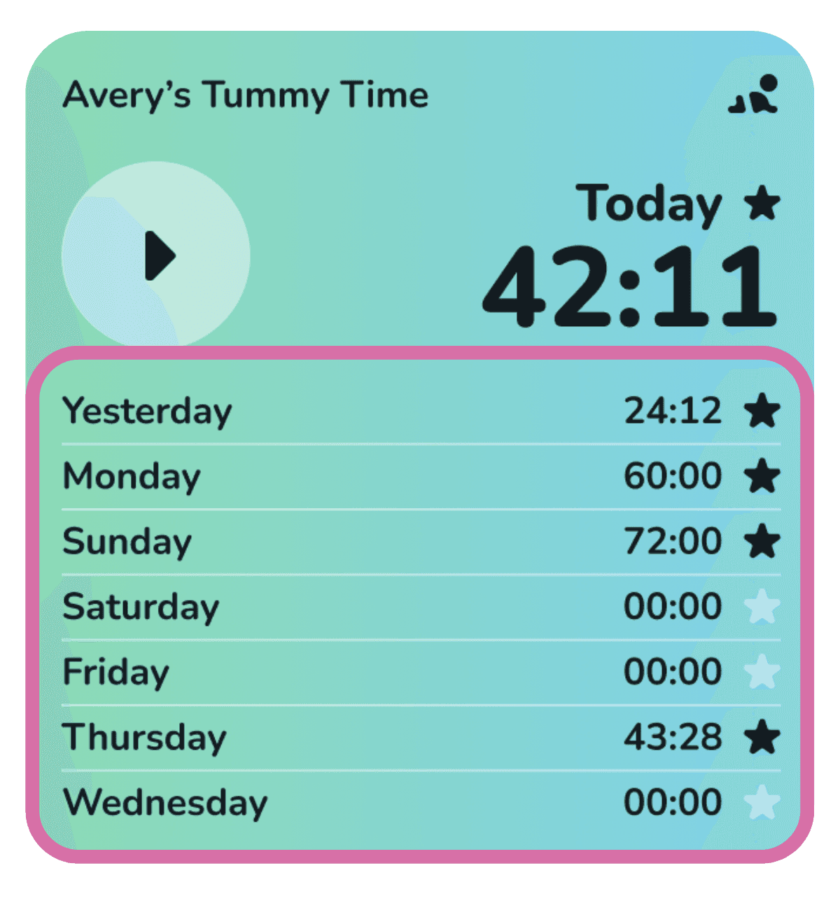 widget 3