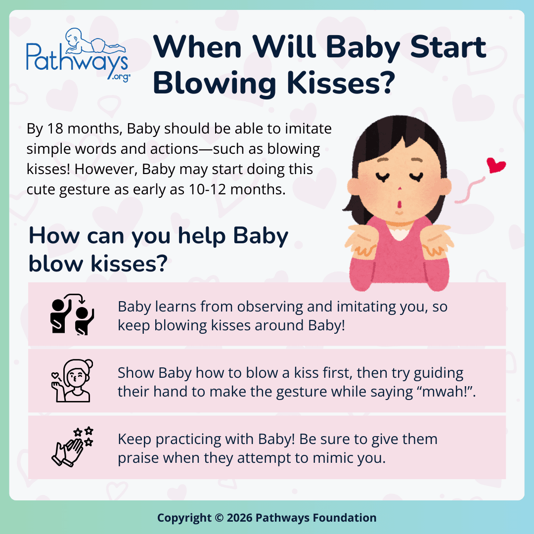  Infographic titled, “When Will Baby Start Blowing Kisses?”. A cartoon-like graphic of a girl blowing kisses is next to the text, “By 18 months, Baby should be able to imitate simple words and actions—such as blowing kisses!” In the bottom half of the graphic are ways to help Baby blow kisses, including doing it around Baby often; demonstrating the action and guiding Baby’s hand; and praising each attempt.