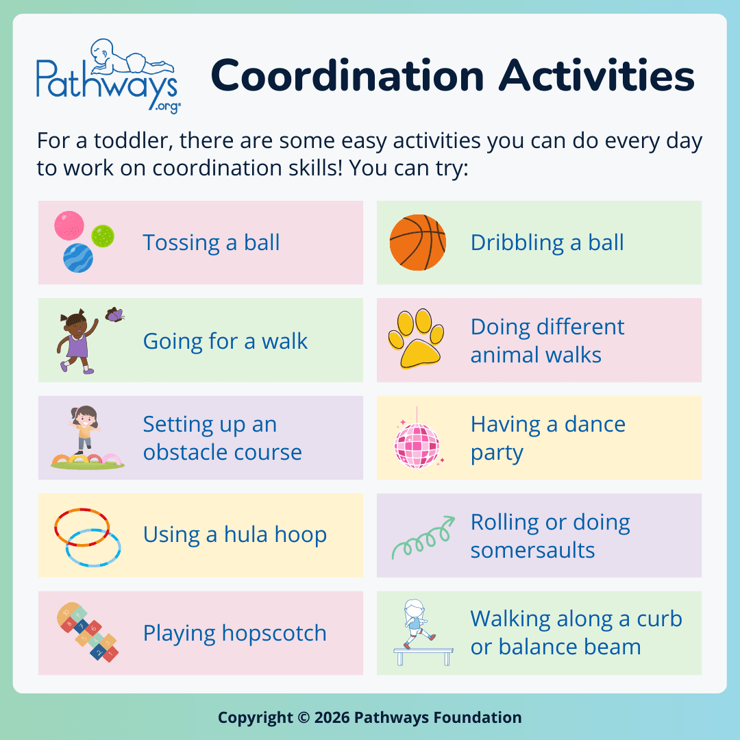 Pathways.org infographic titled, “Coordination Activities”. 10 activities are listed in pastel-colored blocks with small cartoon-like graphics to the left of the text. Activities include tossing a ball, going for a walk, setting up an obstacle course, using a hula hoop, playing hopscotch, dribbling a ball, doing different animal walks, having a dance party, rolling or doing somersaults, and walking along a curb or balance beam.