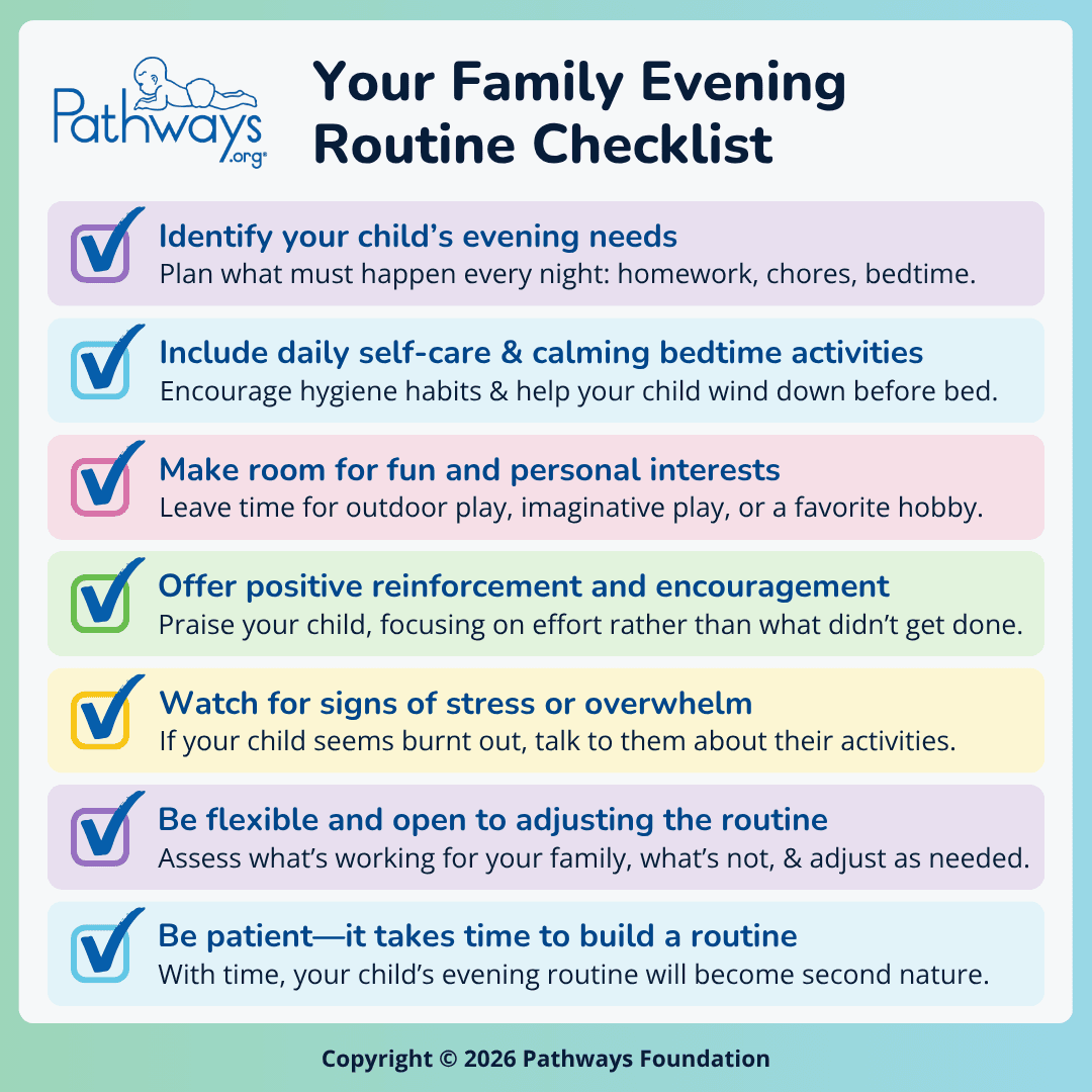 Pathways.org infographic titled “Your Family Evening Routine Checklist”. Checkmark icons are next to each item in the list, which includes “Identify your child’s evening needs”, “Include daily self-care & calming bedtime activities”, “Make room for fun and personal interests”, “Offer positive reinforcement and encouragement”, “Watch for signs of stress or overwhelm”, “Be flexible and open to adjusting the routine”, “Be patient—it takes time to build a routine”.