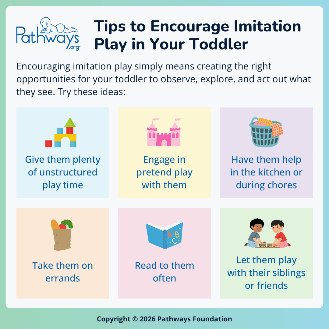 Pathways.org infographic titled “Tips to Encourage Imitation Play in Your Toddler”. Body text reads “Encouraging imitation play simply means creating the right opportunities for your toddler to observe, explore, and act out what they see. Try these ideas:” Six colored squares display tips with cartoon-like illustrations above them. The tips are: give them plenty of unstructured play time; engage in pretend play with them; have them help in the kitchen or during chores; take them on errands; read to them often; let them play with their siblings or friends.