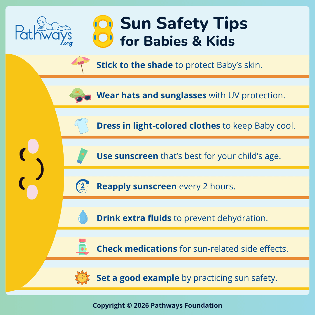 Pathways.org infographic titled, “8 Sun Safety Tips for Babies & Kids”. To the left is a large graphic of a smiling sun with rays protruding, each showing a different tip: Stick to the shade to protect Baby’s skin; wear hats and sunglasses with UV protection; dress in light-colored clothes to keep Baby cool; use sunscreen that’s best for your child’s age; reapply sunscreen every 2 hours; drink extra fluids to prevent dehydration; check medications for sun-related side effects; set a good example by practicing sun safety.
