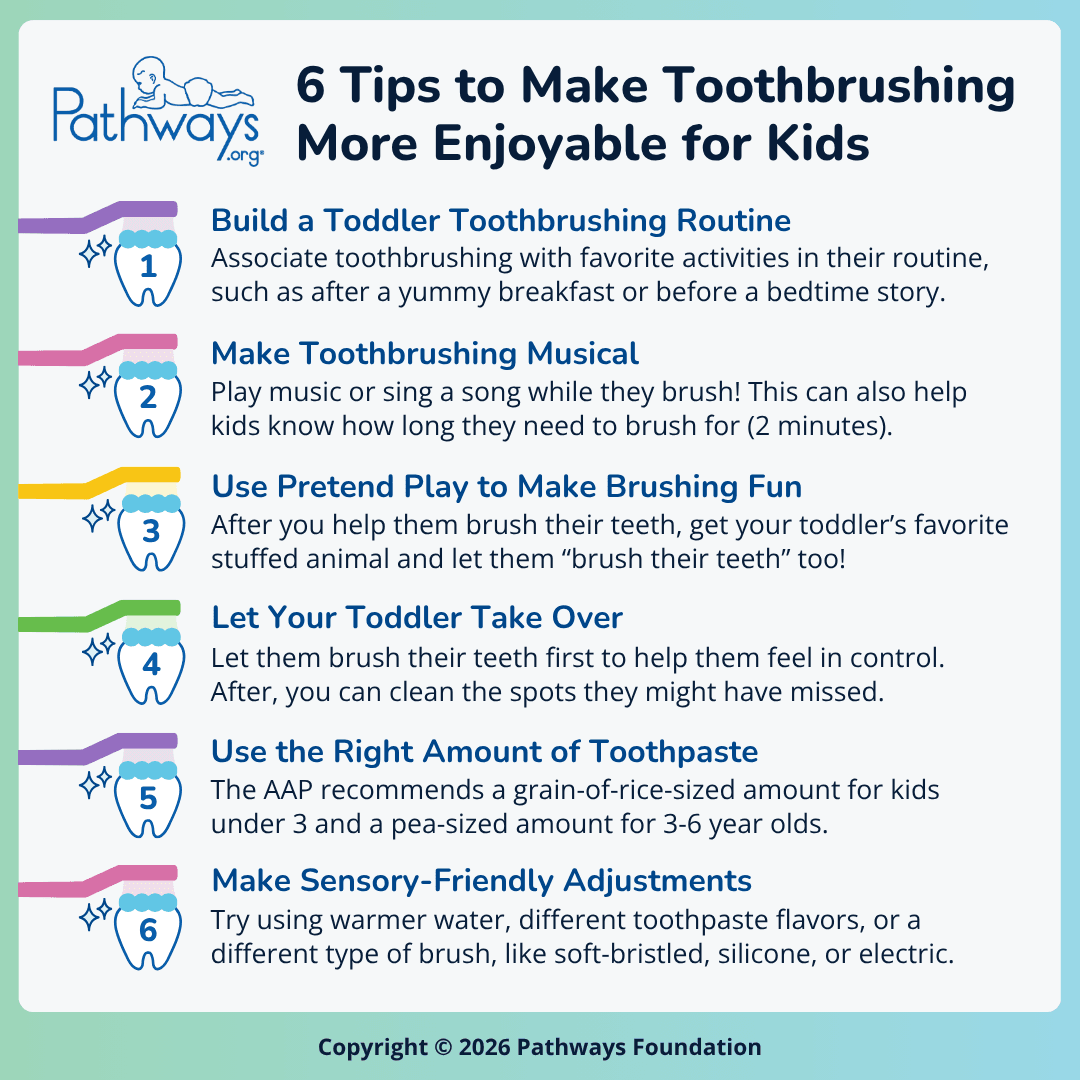 Pathways.org infographic titled “6 Tips to Make Toothbrushing More Enjoyable for Kids”. Toothbrushing tips include “Build a Toddler Toothbrushing Routine”, “Make Toothbrushing Musical”, “Use Pretend Play to Make Brushing Fun”, “Let Your Toddler Take Over”, “Use the Right Amount of Toothpaste”, “Make Sensory-Friendly Adjustments”.