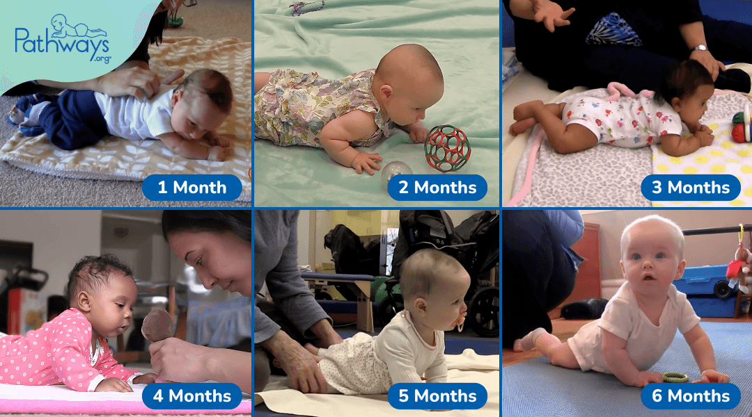 Tummy TIme by Age