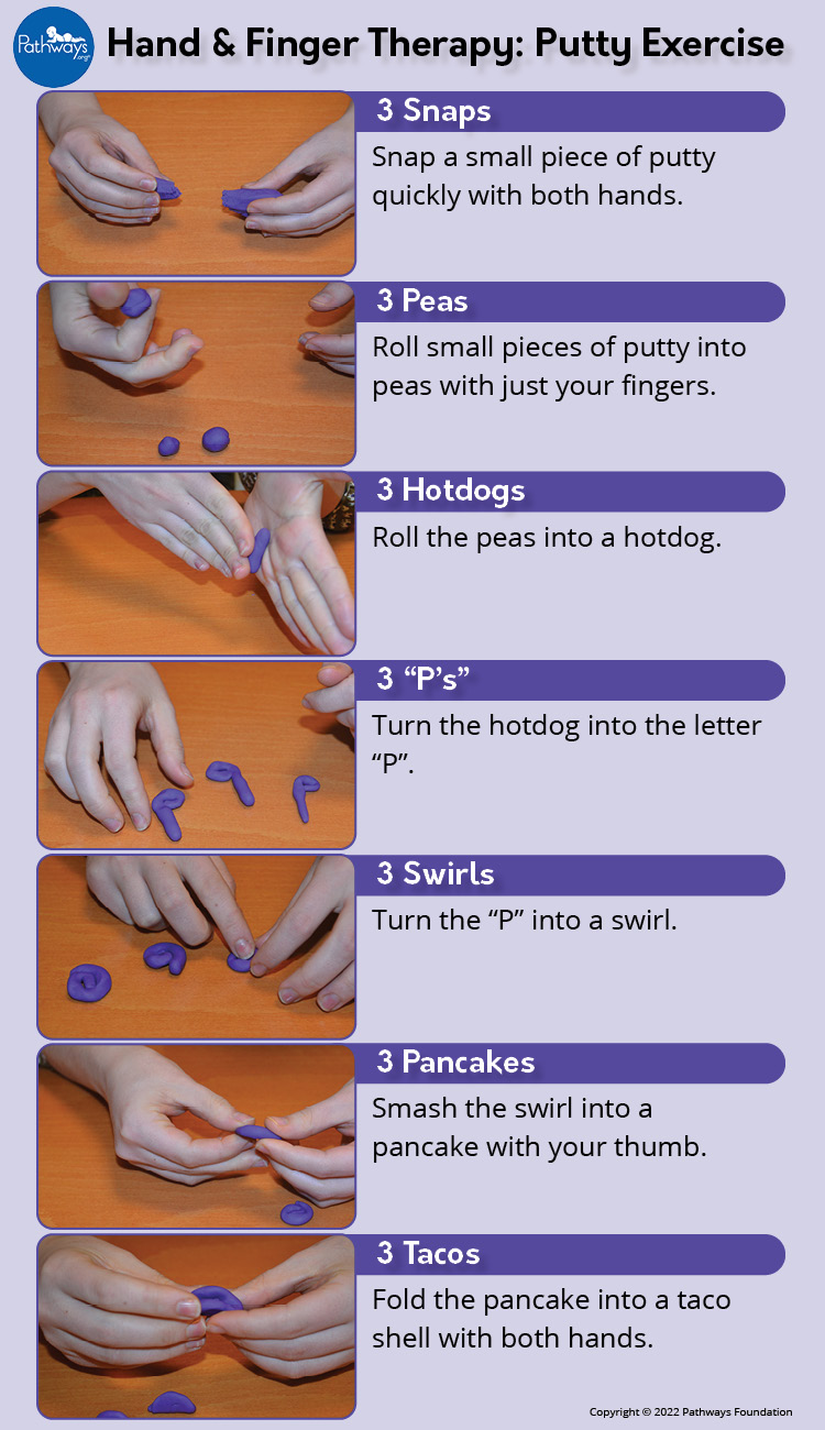 How to Use Putty to Exercise Hands and Fingers Pathways