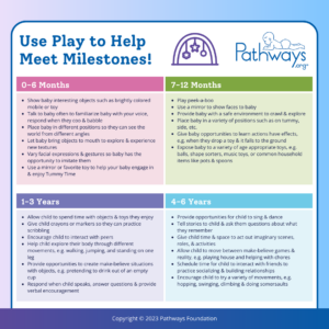 Different play activities to avoid screen time and help baby develop