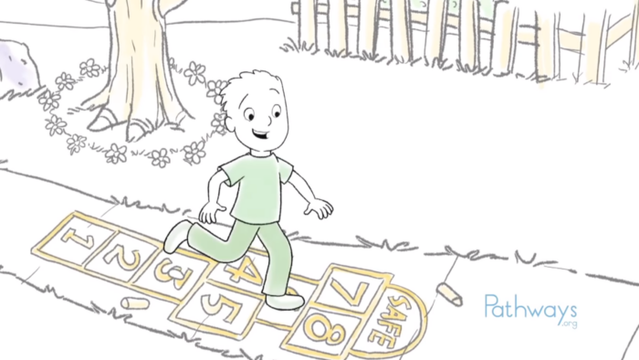 the Importance of Sensory Integration | Pathways.org