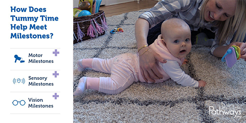 7 Steps to independent tummy time! — Lake Life Chiropractic - Dr. Pete  Brettingen