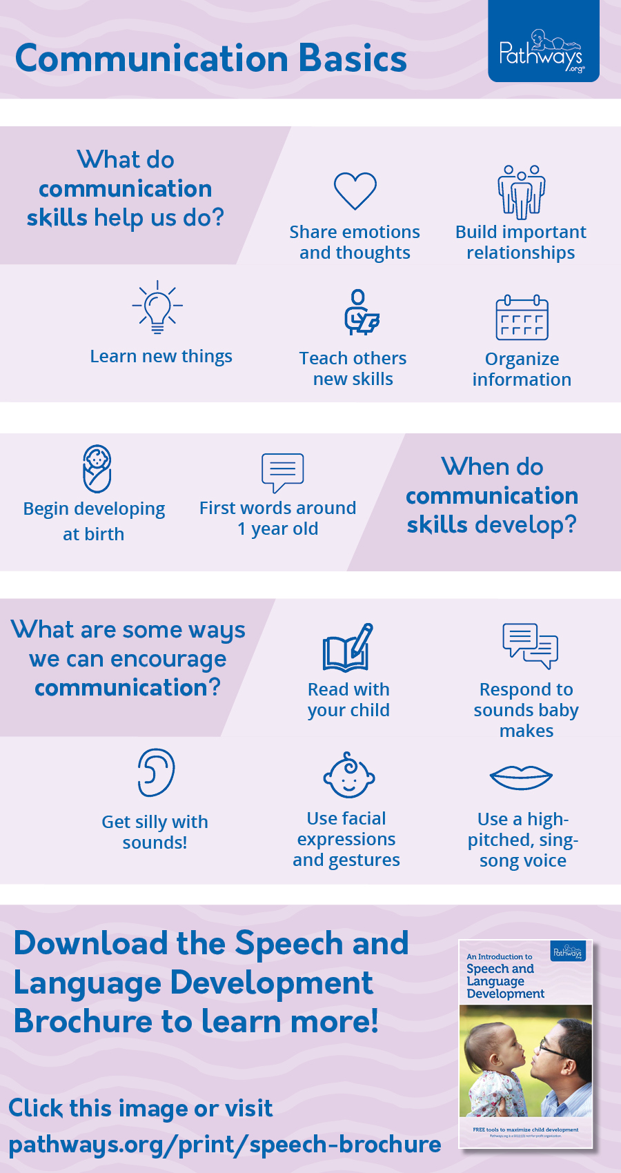 Baby Babbling and First Words: Infant Communication Explained