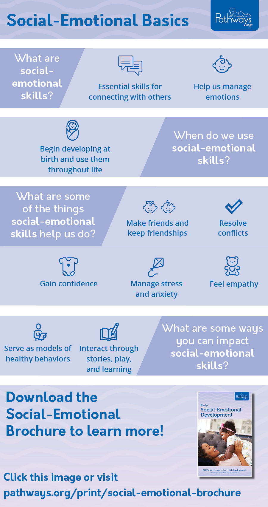 What Are Social Emotional Skills