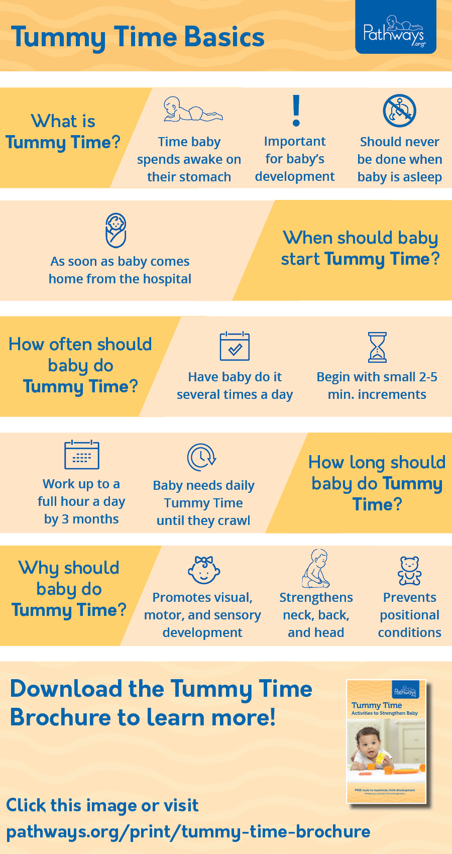 The Importance of Tummy Time for Babies 