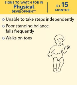 Help Your Baby Develop Motor Skills | Track Baby Milestones