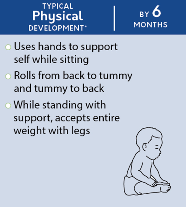 Motor skills and cognitive development best sale