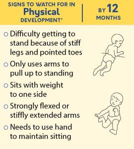 Help Your Baby Develop Motor Skills | Track Baby Milestones