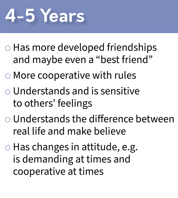 5-Year-Old Milestones: Has Your Child Developed These Social Skills? -   Resources