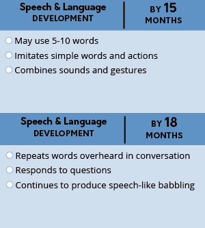 Help your Baby's Communication Development | Free Resources