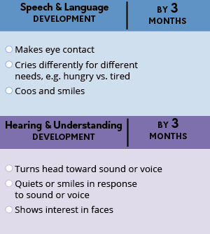 Help Your Baby's Communication Development | Free Resources