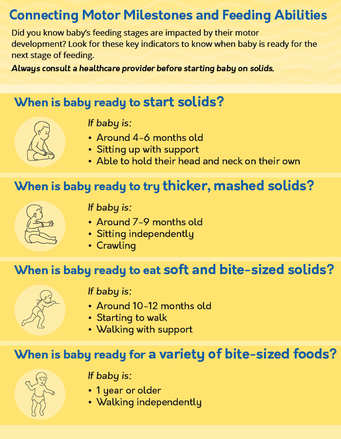 How Baby s Motor Development Impacts Their Feeding