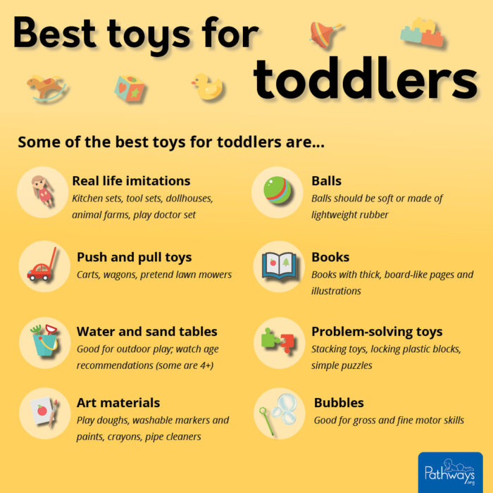 Some examples of toys for toddlers