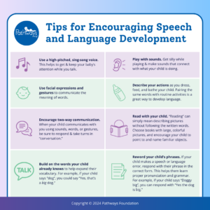 Tips for encouraging speech and language development for baby