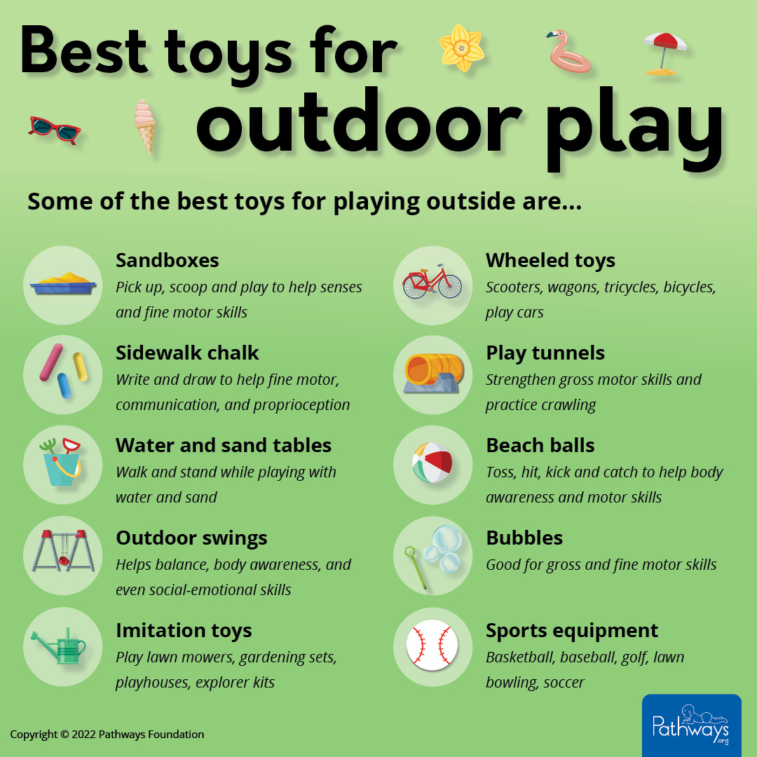 Outdoor Toys for Kids Pathways