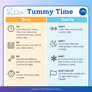 Tummy Time Dos and Donts Infographic
