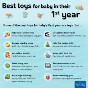 Some ideas for toys baby can play with in their first year