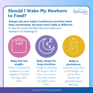 Feeding baby inforgraphic
