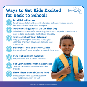 Ways to get kids excited for back to school
