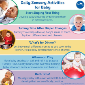 Daily Sensory Activities for Baby Infographic