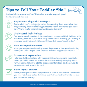 Tips to Tell Your Toddler "No"